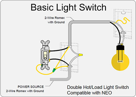 How Does a Light Switch Work?